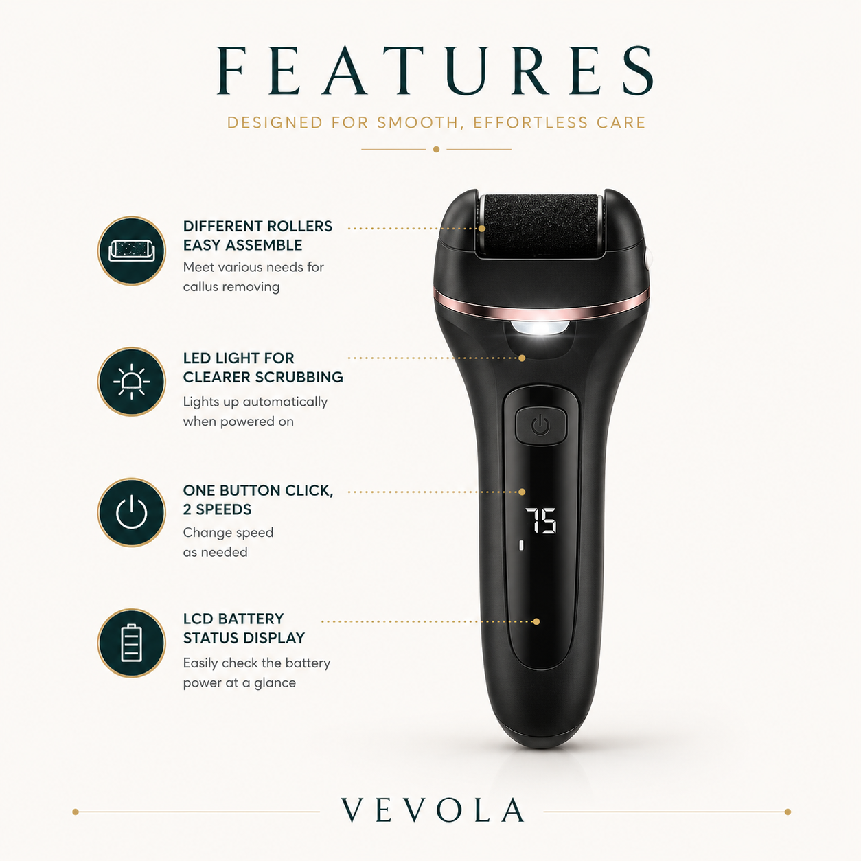 Vevola™ Heel Refiner